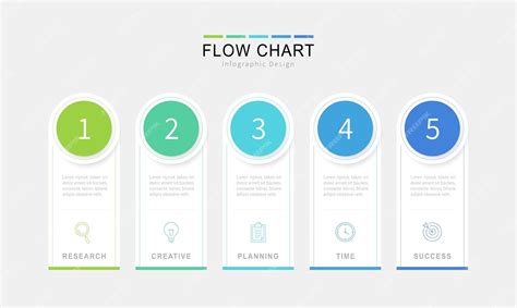Image result for 5 Step Process Flow Chart