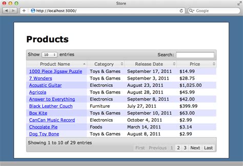 Toradh íomhá ar Ruby On Rails DataTable