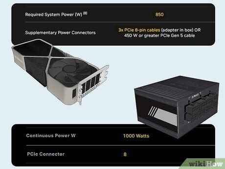 Image result for How to Make Graphical Card