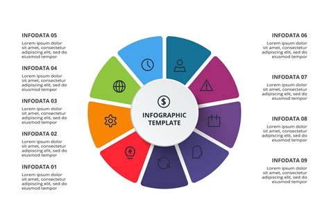 Data Visualization Process Flow に対する画像結果