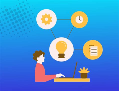 Product Management Web Development Process に対する画像結果