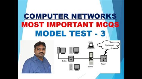 Image result for Unit Test of Computer Network