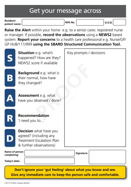 Image result for Restore2 Mini