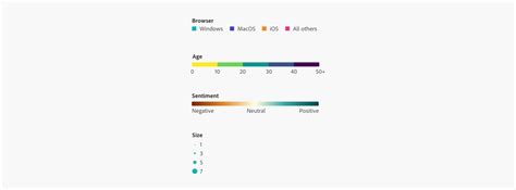 Image result for Simple Color Legend UI