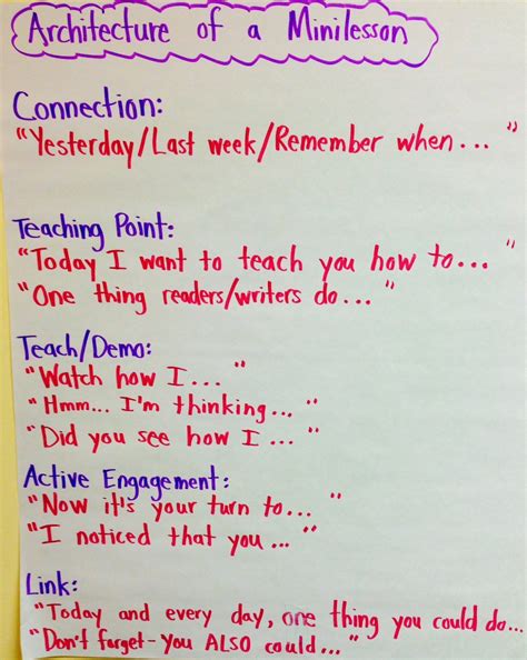 Image result for Mini Lesson Sheet