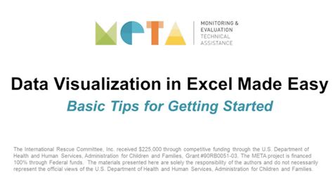 Image result for Easy Data Visualization with Excel