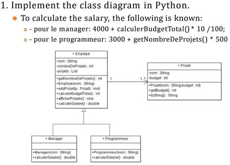 Image result for Inteligent Python Classes Diagram