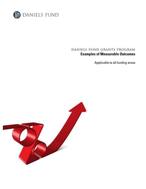 Image result for Measurable Outcomes Examples