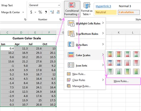 Two Scale Excel Chart に対する画像結果