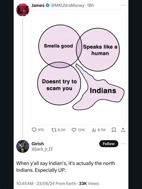 Toradh íomhá ar Java Pajeet