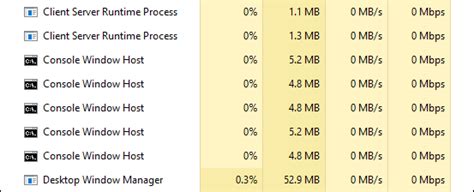 Image result for Windows Command Processor Console Window Host