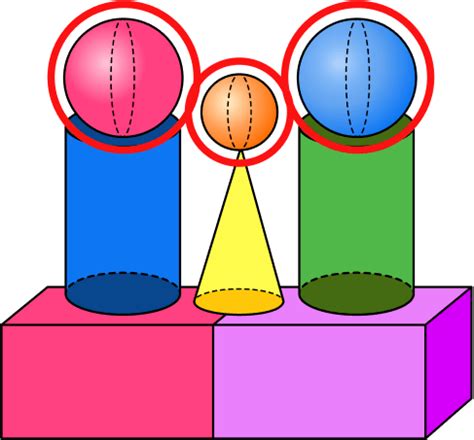 Image result for Sphere Shape Math