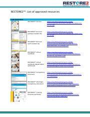 Image result for Restore2 Mini