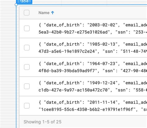 Image result for JSON Tags