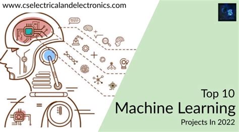 Beginner Machine Learning Projects-साठीचा प्रतिमा निकाल