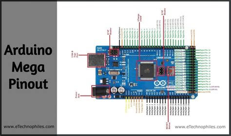 Afbeeldingsresultaten voor Arduino Mega 2560 Data Sheet PDF