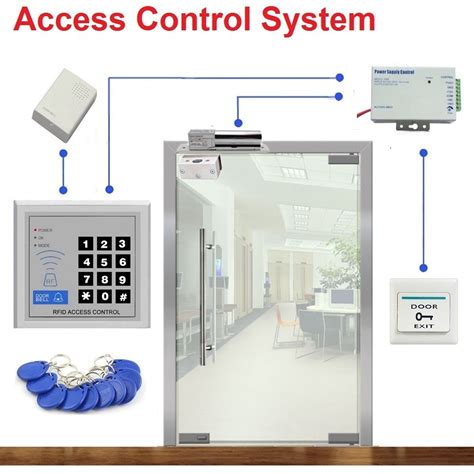 Image result for Access Control Door Lock System
