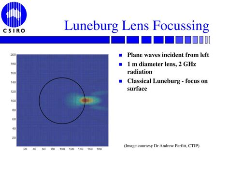 Image result for Square Km Array Drawing