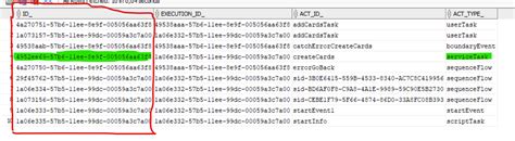 Image result for Java Delegate