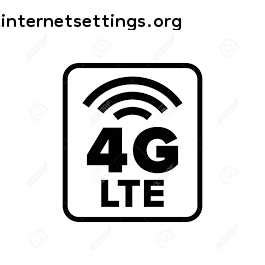 Image result for What Is APN in LTE