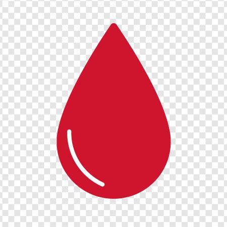 Toradh íomhá ar Blood Circle PNG