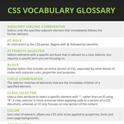 Basic HTML and CSS Vocabulary に対する画像結果