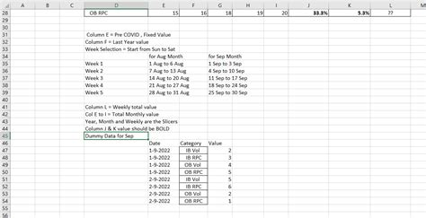 Image result for Matrix Table Form
