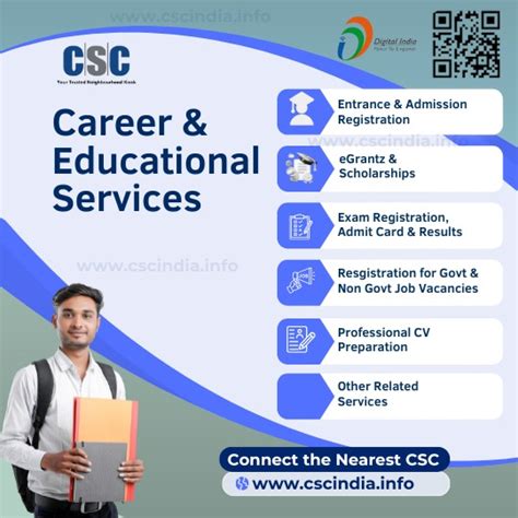 Image result for CSC Gov In