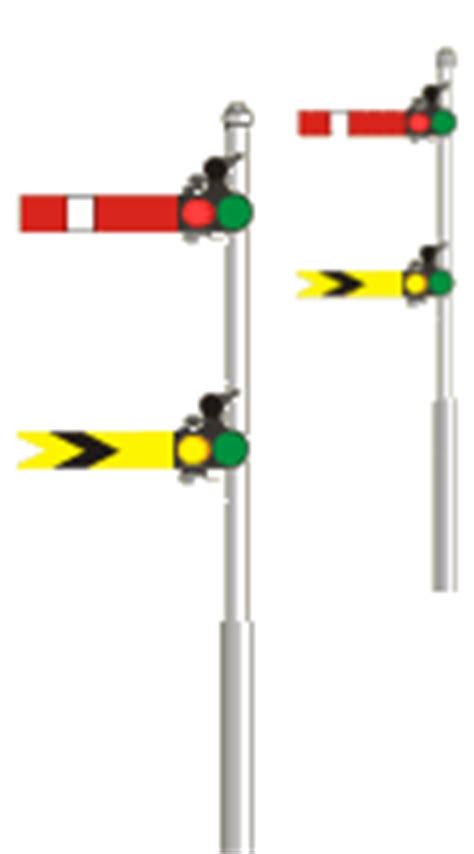 Afbeeldingsresultaten voor Inner Distant Signal