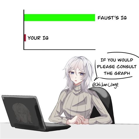 Toradh íomhá ar Automation Graph Meme