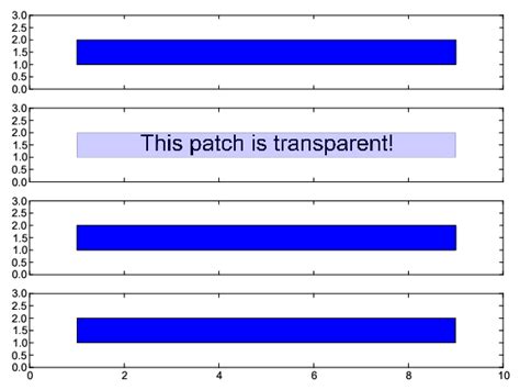 Image result for Python Raster Outlines