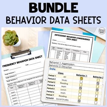 Behavior Data Collection Sheets に対する画像結果