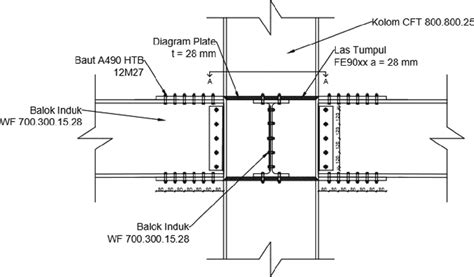 Image result for Simple Connection Beam to Column