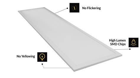 Image result for Panel Light Not LED