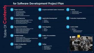 Image result for Software Project Slides