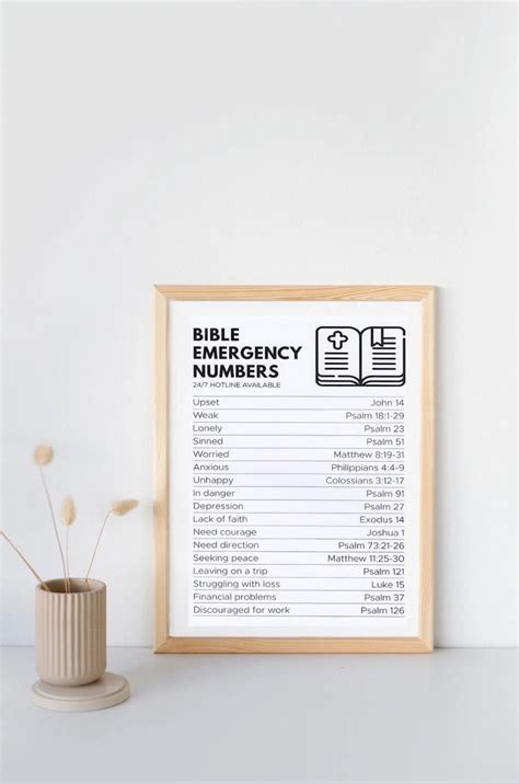 Image result for Bible Emergency Numbers Quick Reference Guide