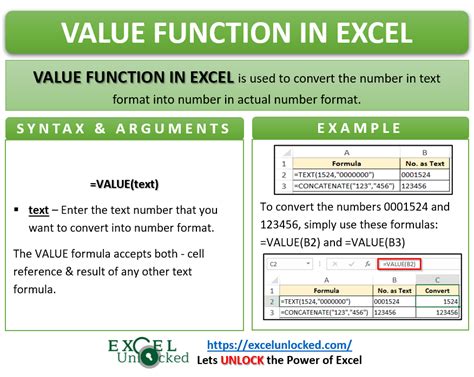Image result for Excel Function Value Text