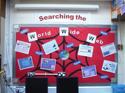 Image result for Python Display Board for School