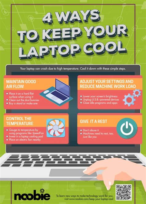 Image result for How to Keep Laptop Cool for Free