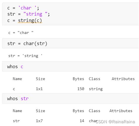 Image result for Character vs String Matlab