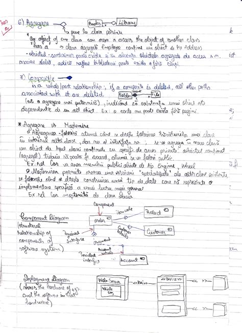 Java Solution Diagrams に対する画像結果