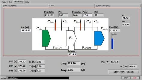 Remote Control Components に対する画像結果