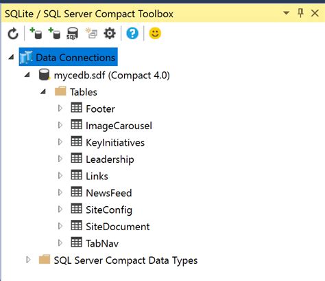 Image result for Ce Este SQL