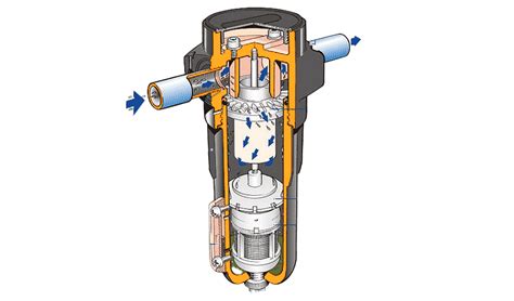 Image result for Compressed Air Water Separator