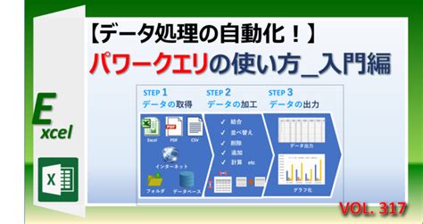 Interactive Key Excel に対する画像結果