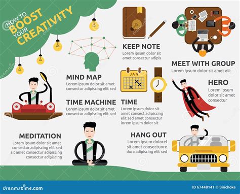 Résultat d’images pour Creative Boosting Image