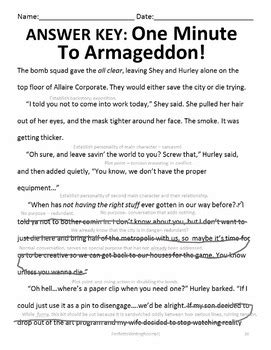 Image result for 6th-Grade Dialogue Examples