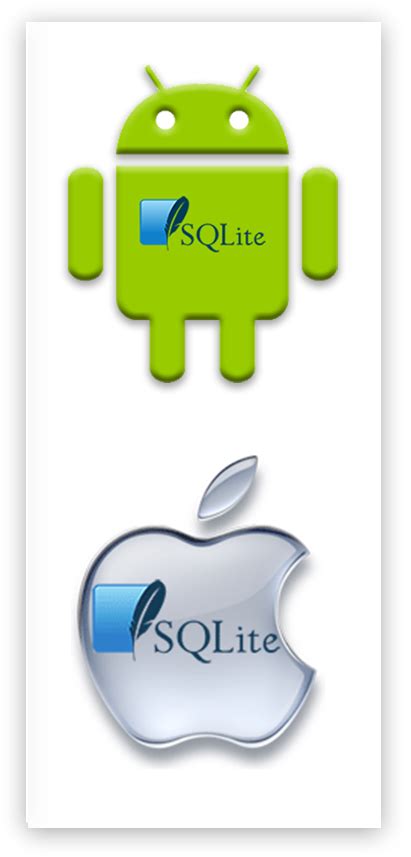 Image result for SQLite Logo Download