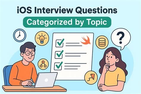 Toradh íomhá ar Interview Bit OS Interview Questions