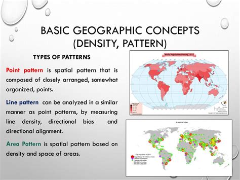 Image result for Spatial Pattern in Geography